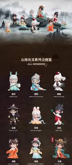 TNTSPACE Anita Mountains And Seas Have Spirits Series Figure Blind Box  - 1