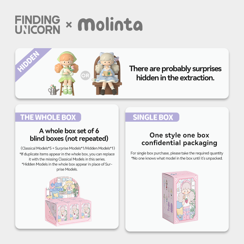 Molinta Minor Holiday Series Blind Box by Finding Unicorn